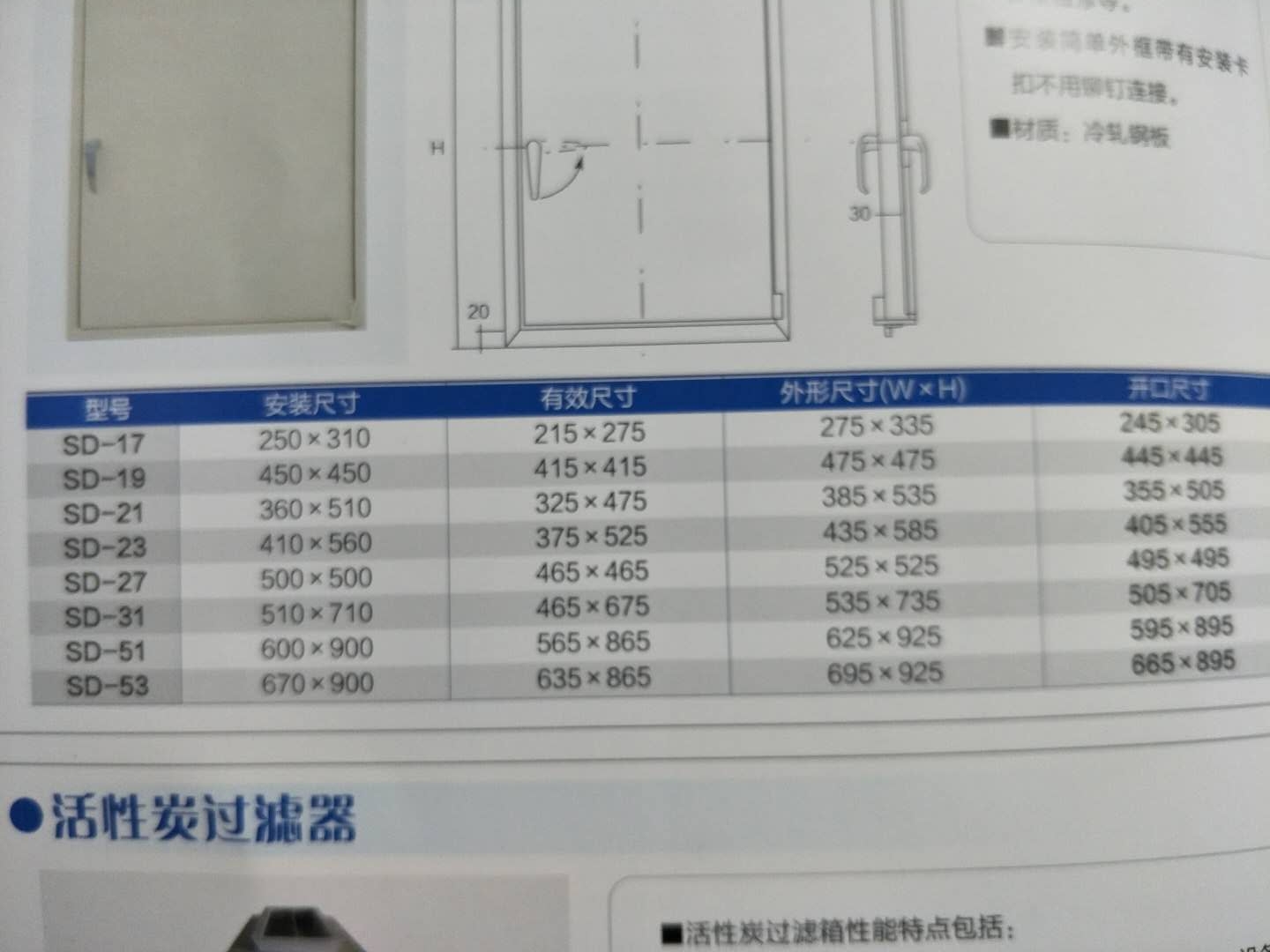 大連點檢門